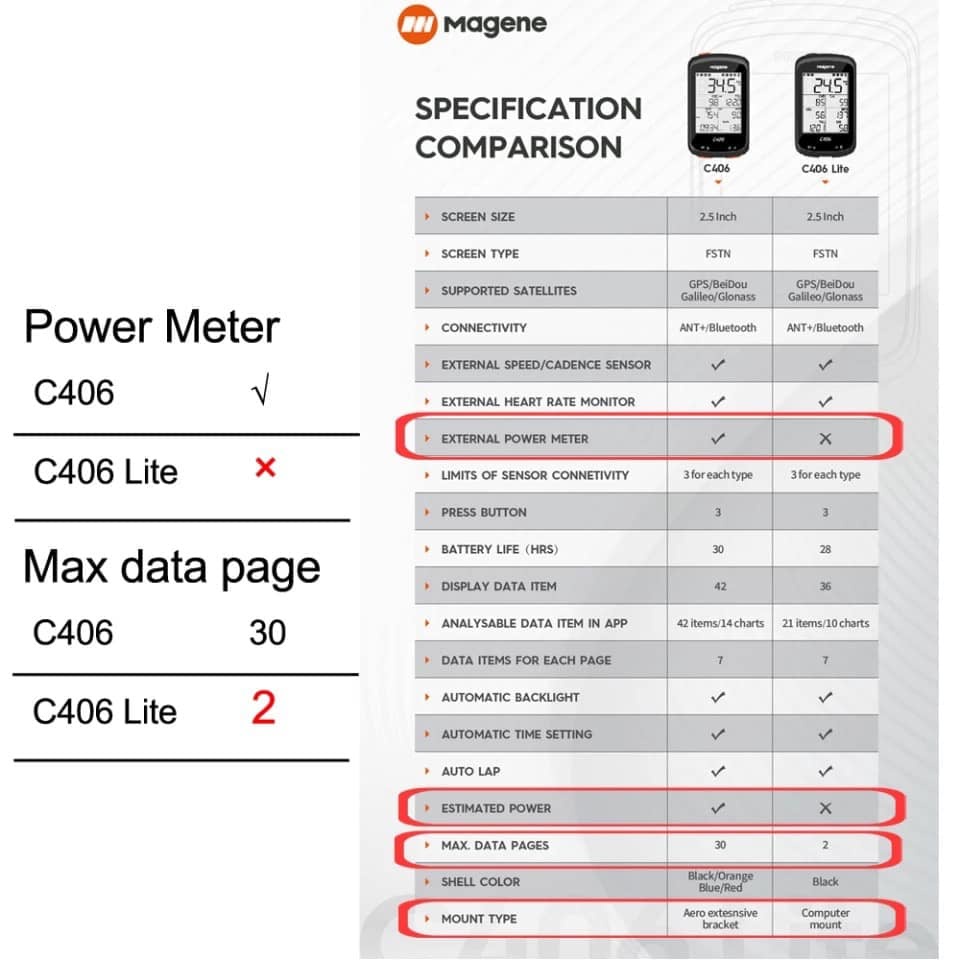 The image to preview