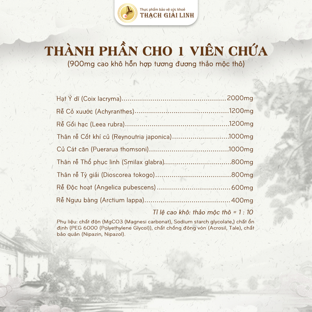 Chứng nhận thương hiệu viên gout cấp Thạch Giải Linh